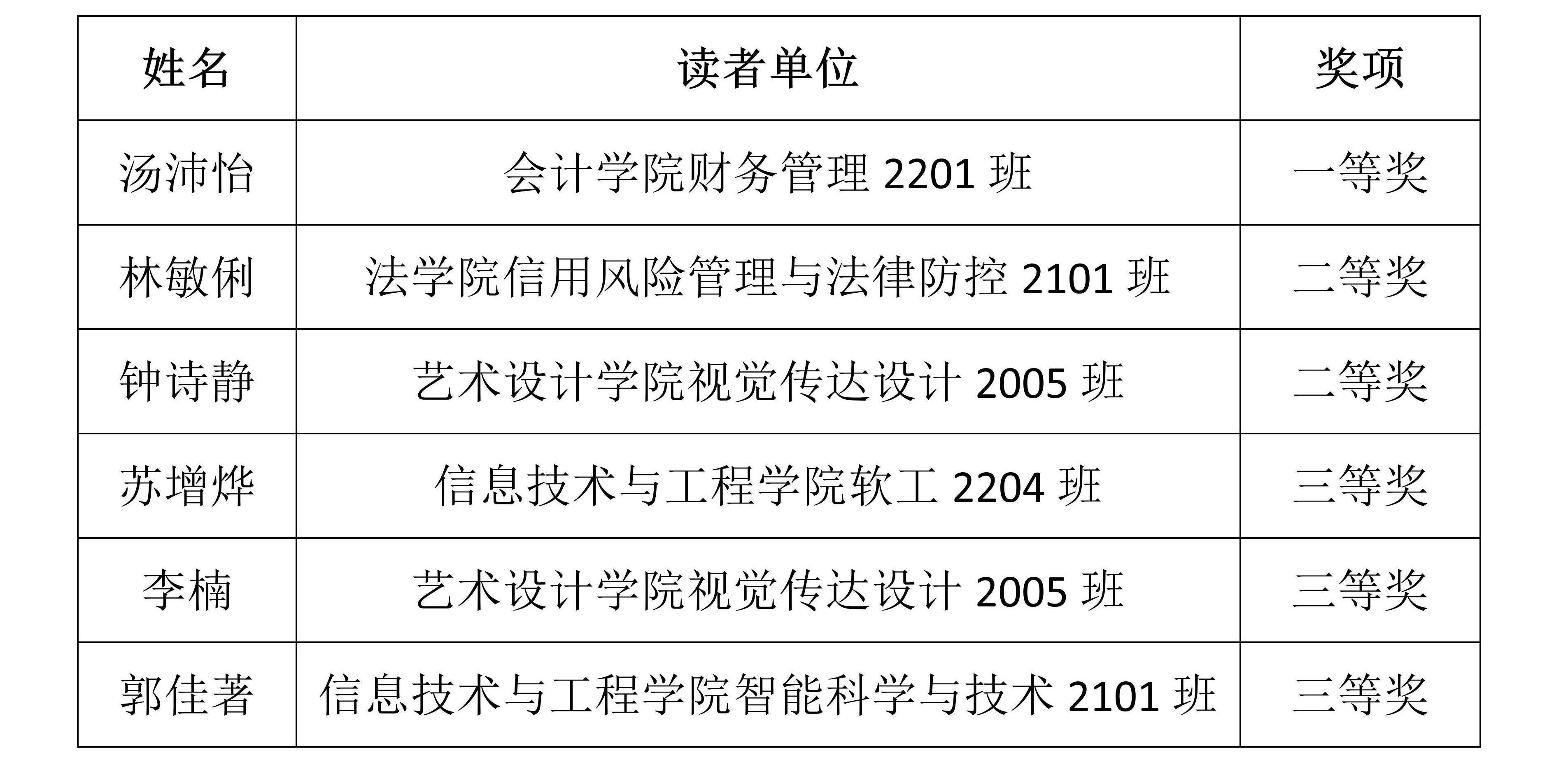 获奖名单_01.jpg